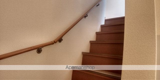 レオパレス南若園Bの内装写真