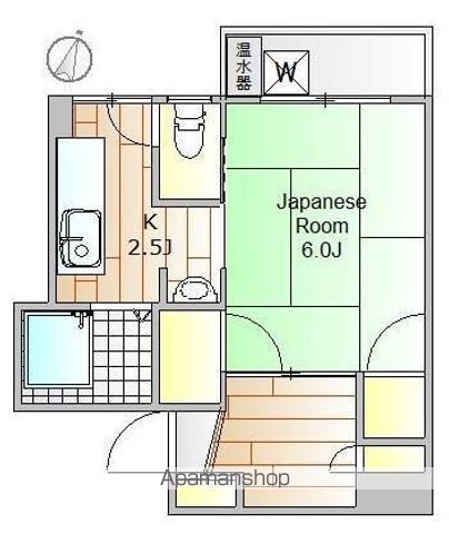 【上馬ハイツの間取り】