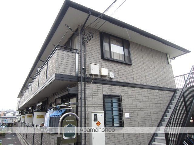 クローカス Iの外観写真