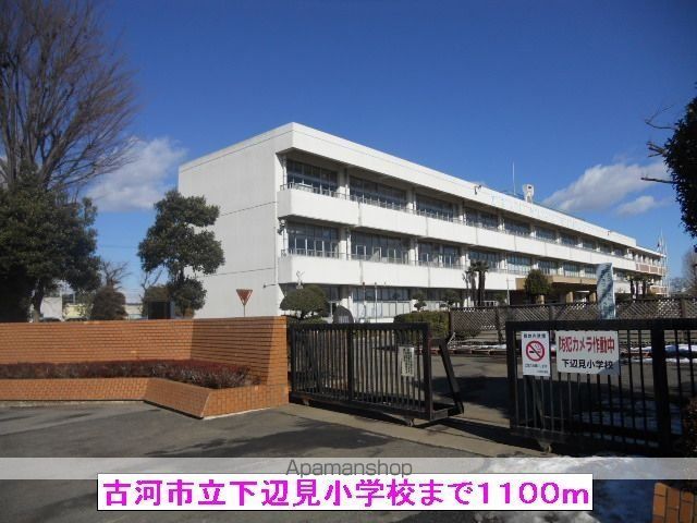 リュエル・1の周辺写真
