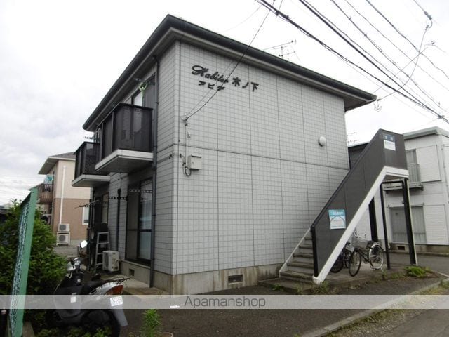 アビデ木ノ下