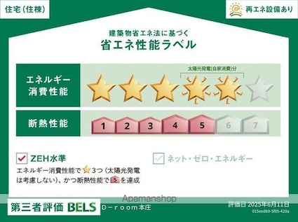 Ｄーｒｏｏｍ本庄[1LDK/39.45m2]の内装1