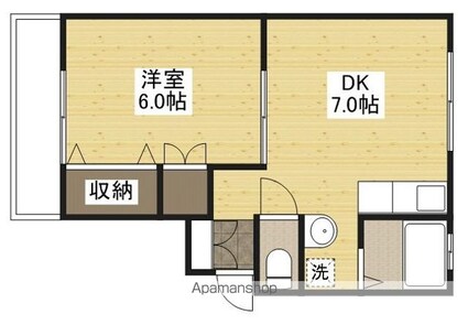 アーバンライフ中広[1DK/28m2]の間取図