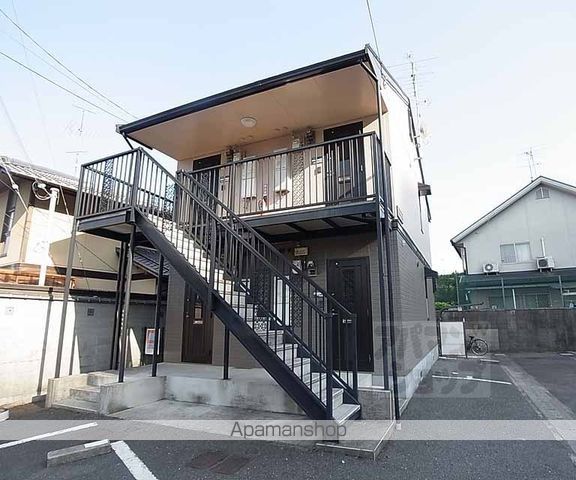 ブランドール松尾