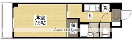 広島県広島市西区三篠町２丁目[1K/25.62m2]の間取図