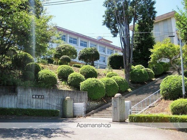 フロンティアI・IIの周辺写真