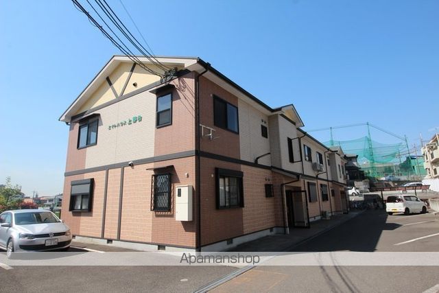 エイトハウス上野台の外観写真