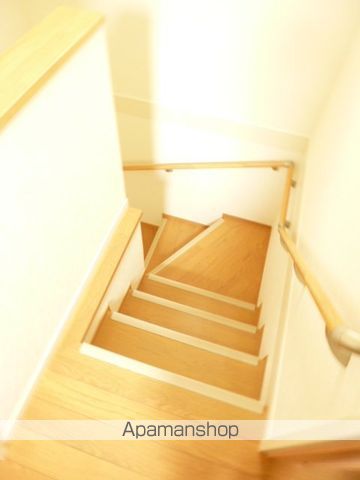 BUENA VISTA IOGIの内装写真