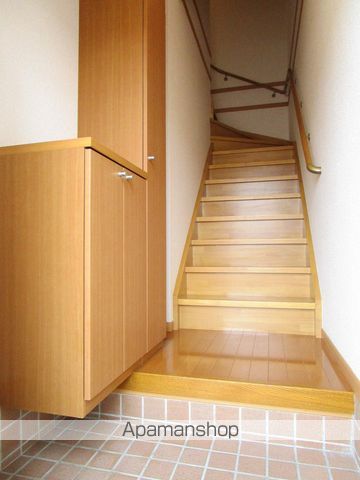 フォレスタIIの内装写真
