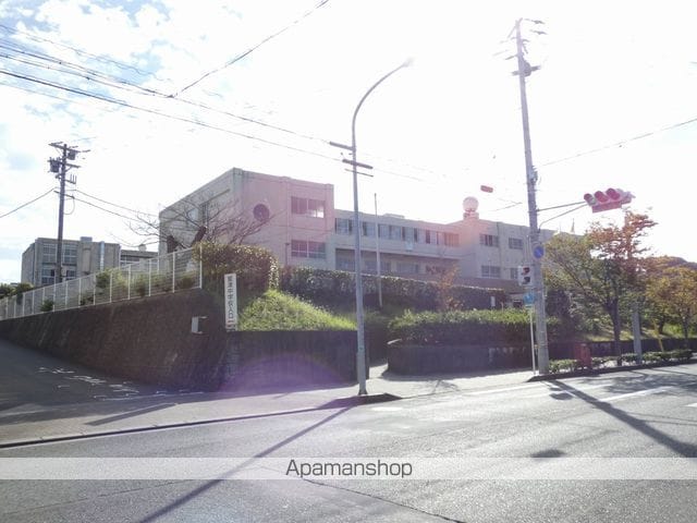 グリーンパークの周辺写真