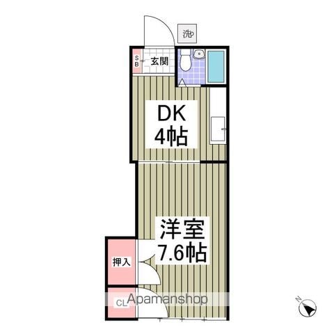 プチシャトー若草の間取り