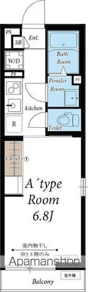 リブリ・南八幡[1K/22.35m2]の間取図