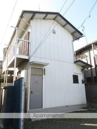 東田荘Ｆ[1DK/34.48m2]の外観5