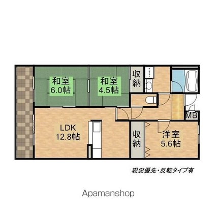 サムネイルイメージ