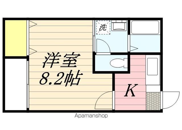 福岡市博多区三筑のアパートの間取り