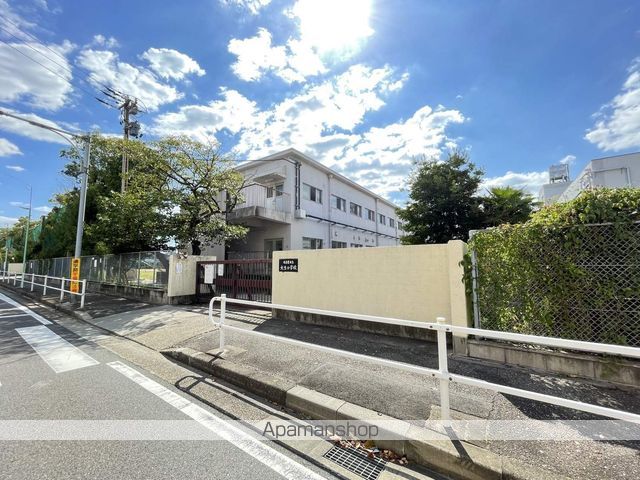 パルティール笠寺の周辺写真