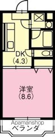 プレジールの間取り写真