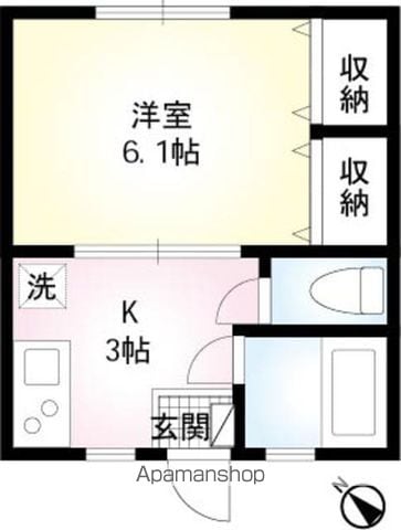 久保ハイツPIIの間取り写真