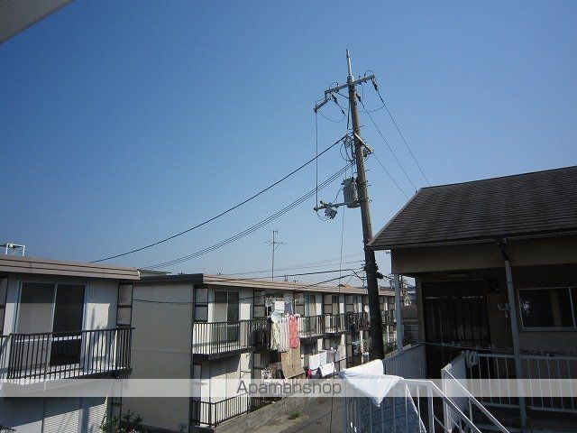 エステート尾久の周辺写真