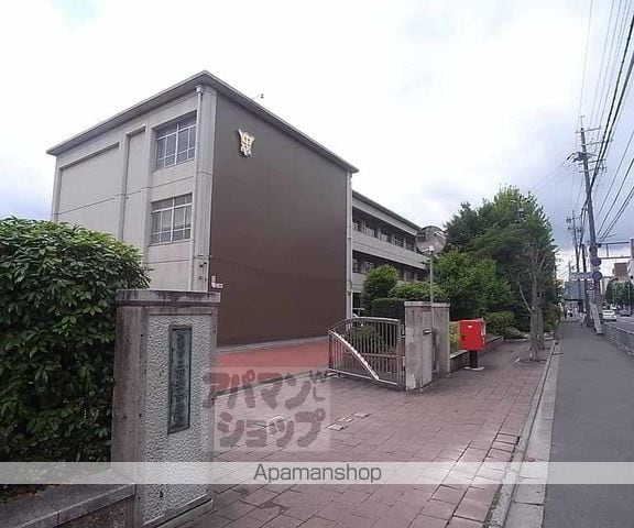 ハーモニーテラス太秦安井車道町IIの周辺写真