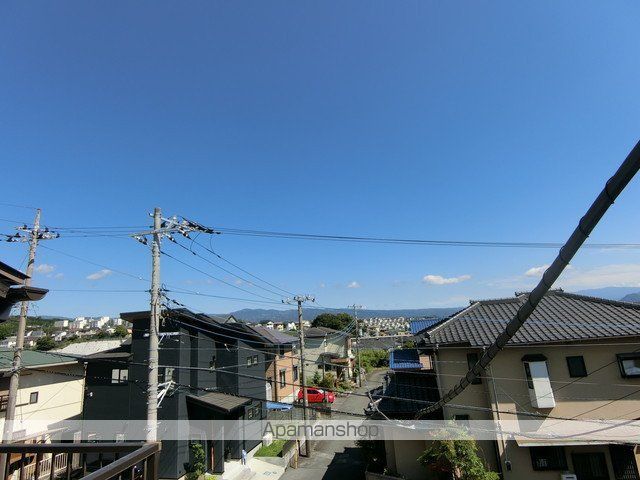 ラビットハウスフレンズのその他写真