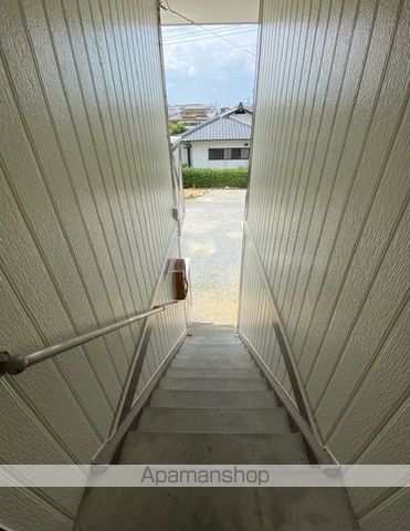 グリーンハイツ熊手のその他写真