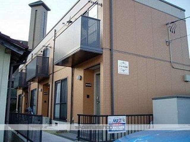 パルモ泉崎の外観写真