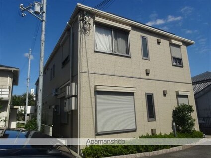 シャーメゾン元町奉行[2LDK/57.02m2]の外観4