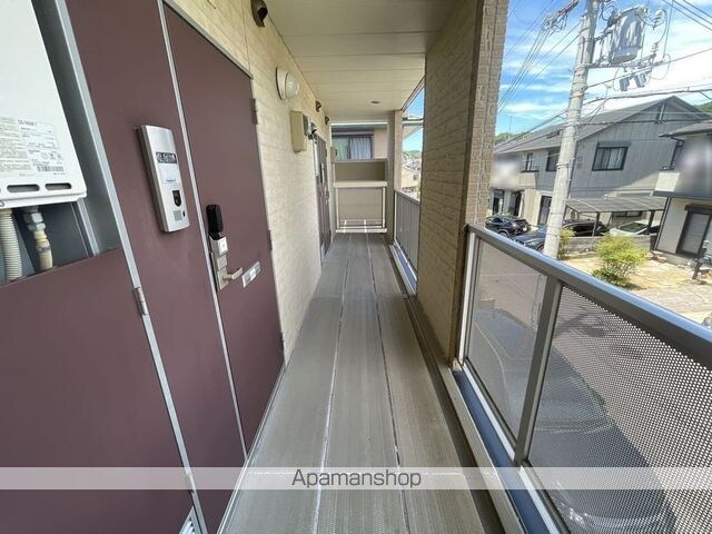 レオパレスＮＩＳＨＩＮＯＯＫＡ[1K/31.05m2]のその他部屋・スペース1