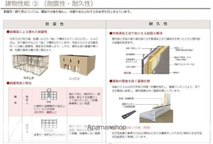 Ｒｕｓｈｅｒｏ梅花（ルシェロ　バイカ）[1R/31.75m2]の内装4