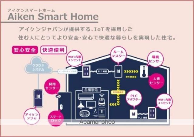 R−SMART MG九大学研都市IIIの内装写真