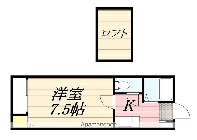 【コスモツィンズの間取り】