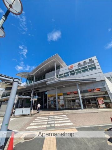 グランスタジオ本郷の周辺写真