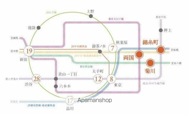 プラウドフラット錦糸町ウエストの内装写真