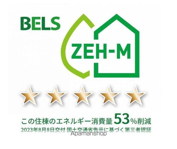 D-room畑沢Bの内装写真