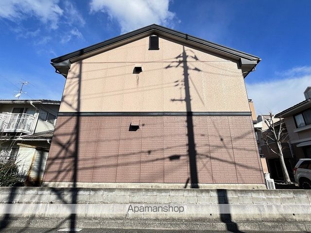 アネックスKの外観写真