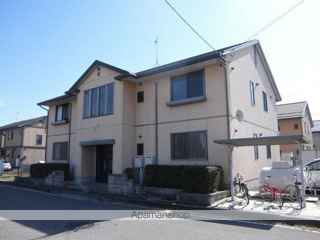 MASTTOWN松岡IIIN棟の外観写真