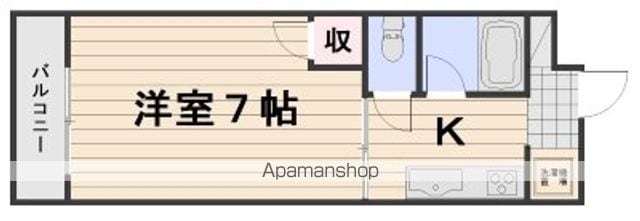 伊福ビューアレイの間取り写真