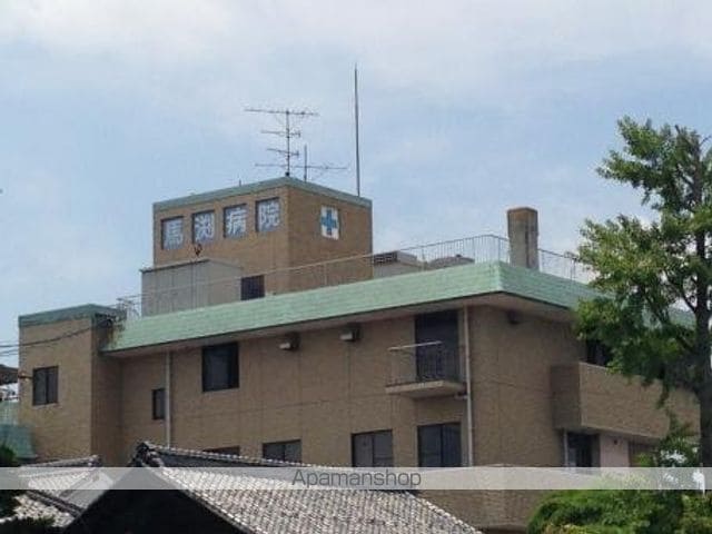 リッツ・ハイムの周辺写真