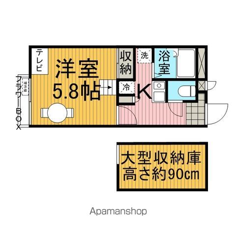 レオパレスKOIZUMIの間取り写真