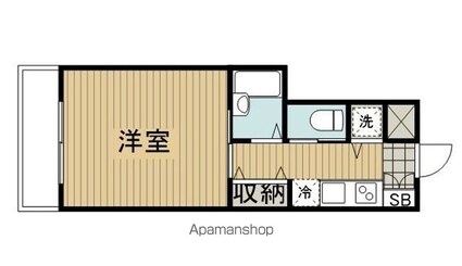 ロアール高円寺[1K/21.9m2]の間取図