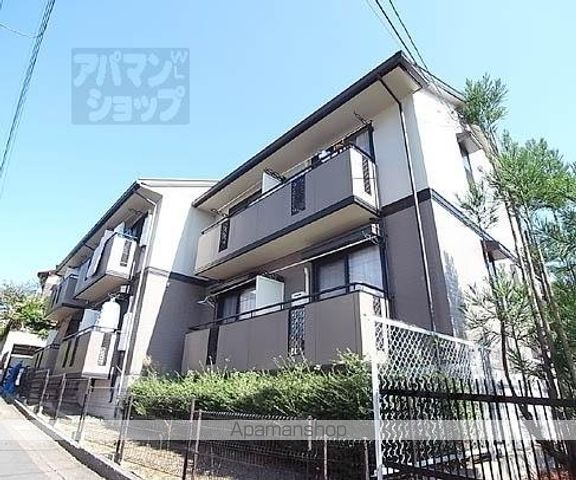ブランドール藤林