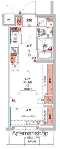 ベルグレードＳＩの間取り