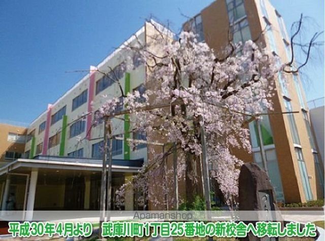 メゾン武庫川の周辺写真