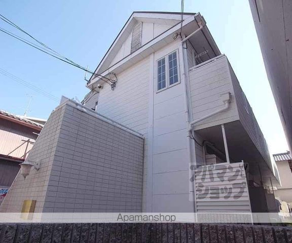 HOMEST大手町の外観写真