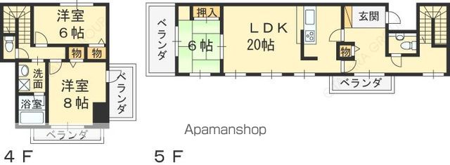 ロイヤル苦楽園の間取り写真