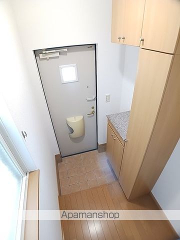 サンロードIIの内装写真