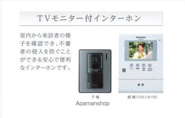 LEO GLANZ IIの内装写真
