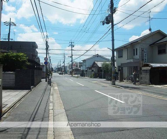 共栄ハイツの周辺写真