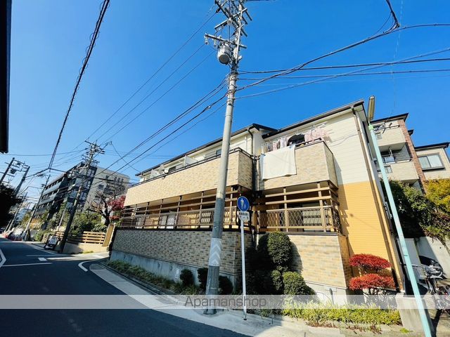 シティヒラソルの外観写真